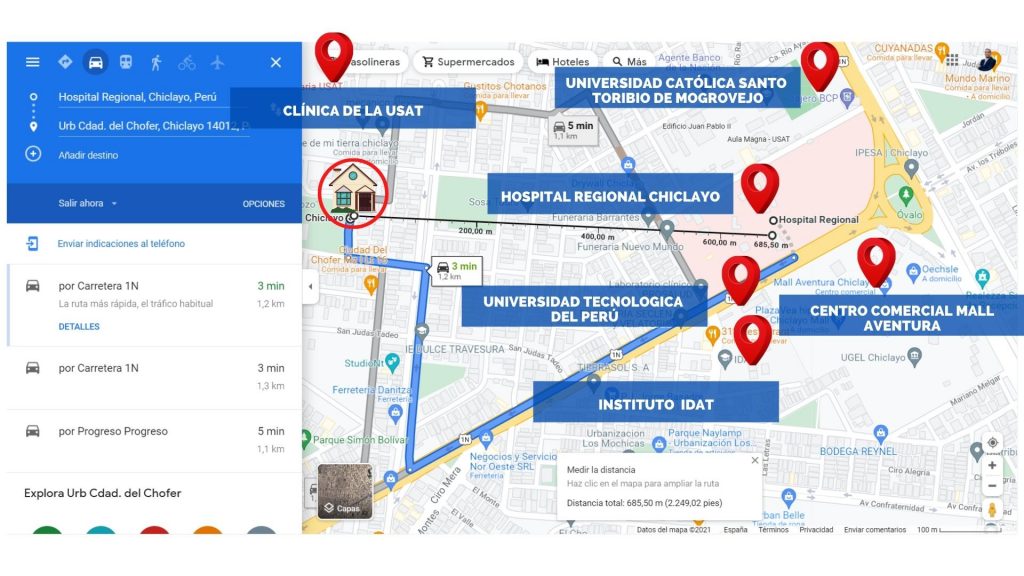 UNIVERSIDAD CATÓLICA SANTO TORIBIO DE MOGROVEJO